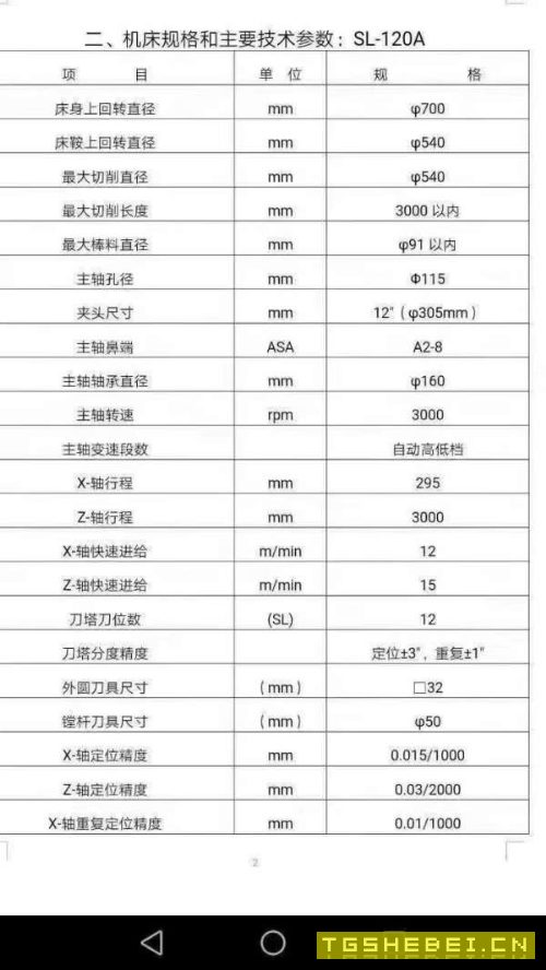 台湾原装进口侨福/乔福SL120数控车床,2011年出厂,主.