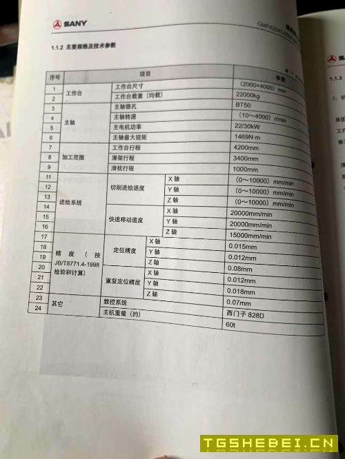 三一24米龙门,西门子系统,硬轨,参数如下表