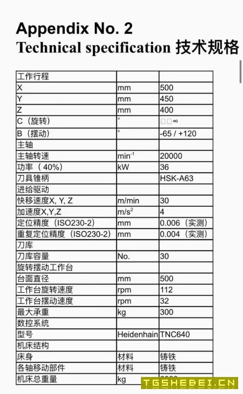 米克朗500U五轴联动
