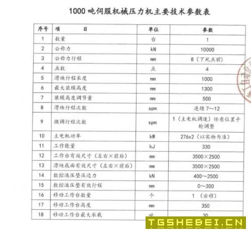 济南二机,1000吨四点,全新伺服机工作台面:,侧移工.