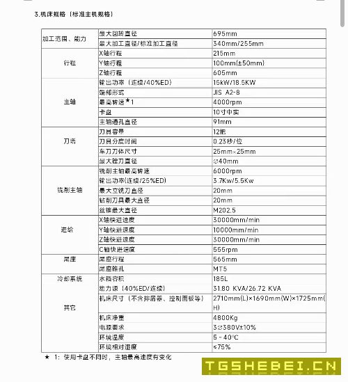 刚刚买下:马扎克300MLY车铣复合,带对刀仪,发那科系.