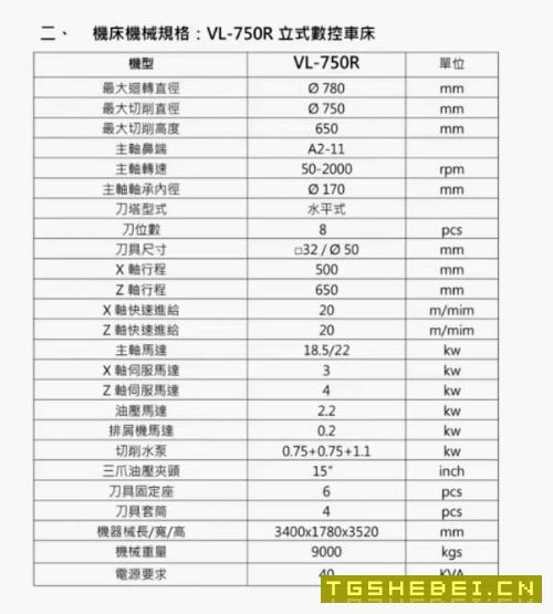 台湾油欣750数控立车还有同款2台台湾油欣750数控立车.