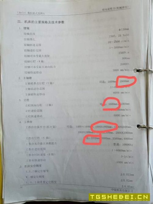 好客山东刚刚买下中捷6513数控刨台镗床。工作台1.6米1.