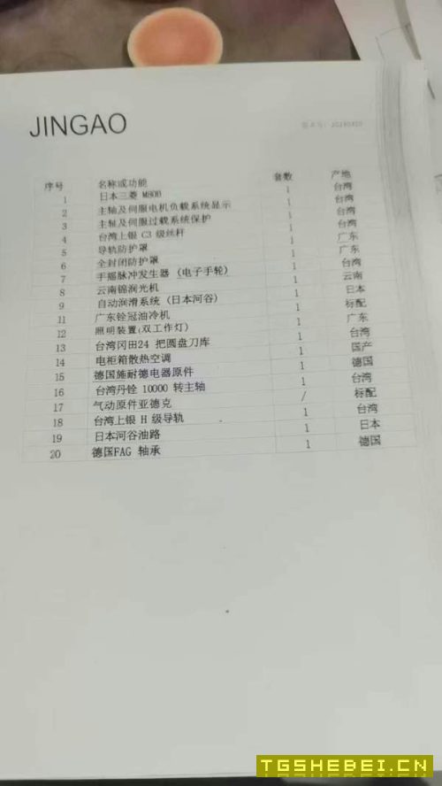 刚刚到货一台2024年重型1165加工中心,XZ