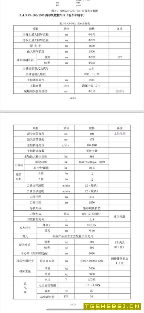 后三台加工长度1500