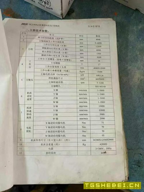 刚刚买下超大体积12米动梁龙门加工中心