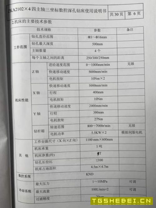 出售2016年普利森产ZKA2102X4数控深孔钻，双动四工位.