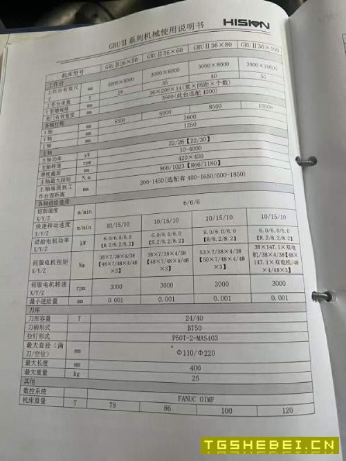 刚刚买下宁波海天3660数控龙门，工作台3000/6000mm，.