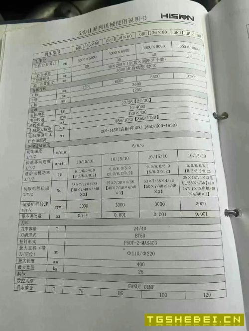 刚刚买下宁波海天3660数控龙门，工作台3000/6000mm.