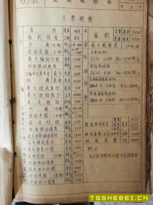 低价出售：武汉重型机床厂T6216C落地镗一台。行程：高.