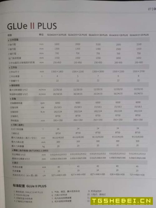 新机品质款海天2016数控龙门,22年设备