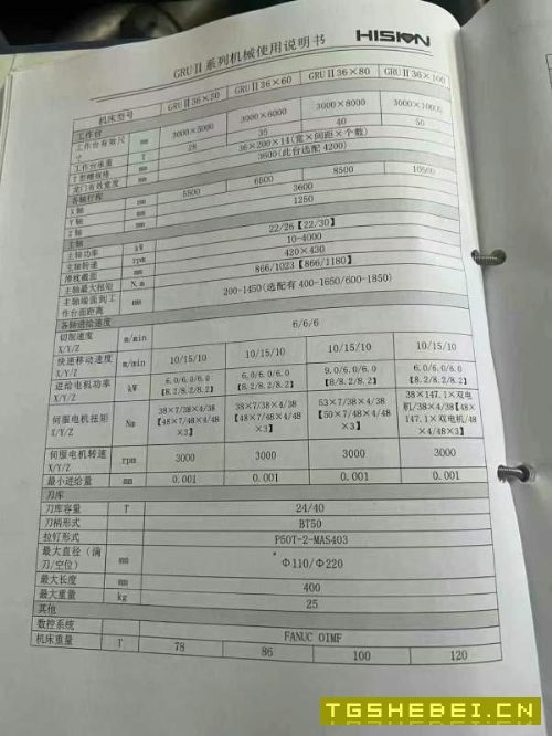 海天3/6米重型龙门加工中心,带自动铣头