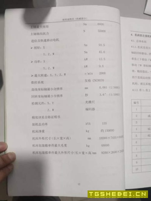 出售:沈机集团昆明机重型数控落地铣镗床型号TJK6920A.