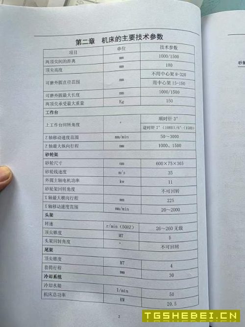 全新未用威海华东数控外圆磨，带两套测量系统，砂轮附.