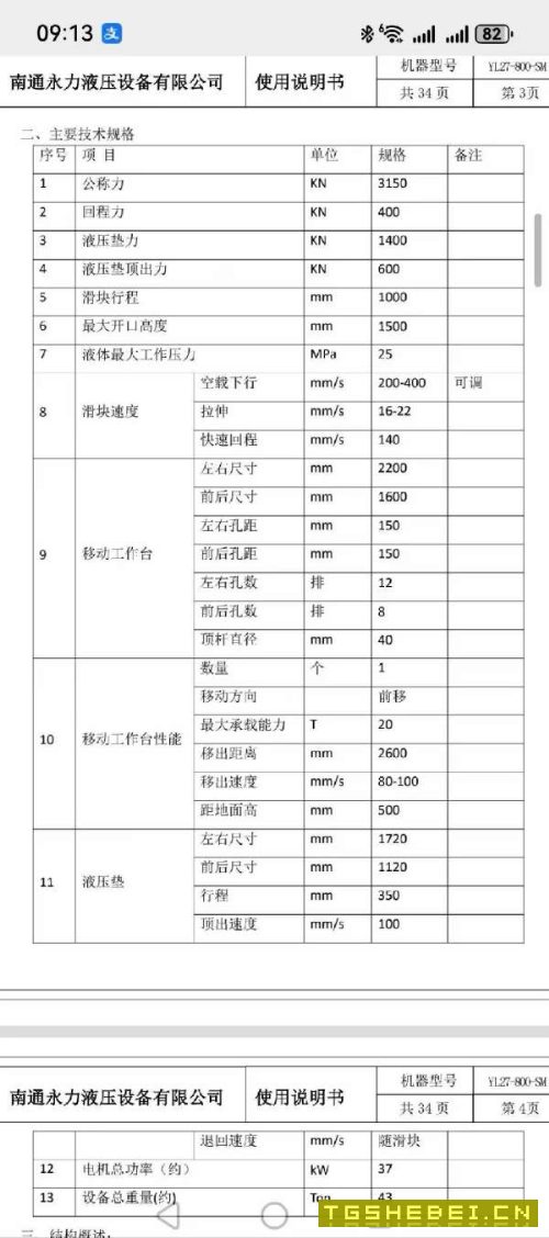 工厂在位出售:安装未用,2300吨框架液压机,带移动工.