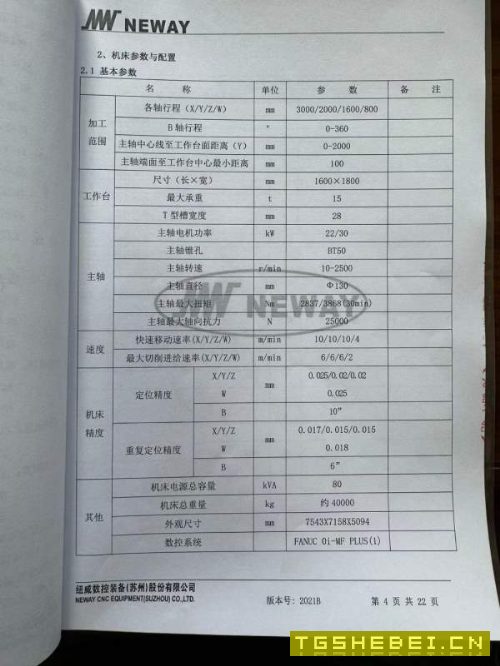上海工厂刚刚买下纽威PM130H加重款