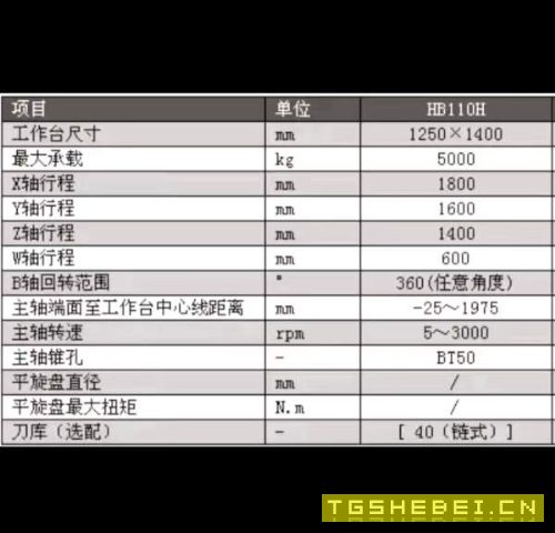 纽威110H数控镗铣床国盛合资大卫DBE110数控镗铣床新机.