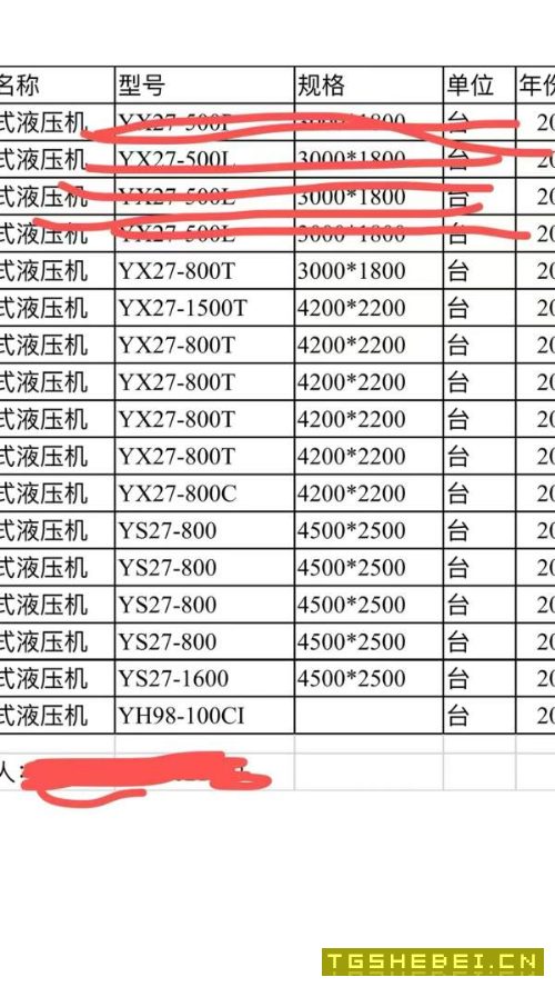 1600吨,1500吨,800吨多台,台面4.5米乘2.5米,3300.