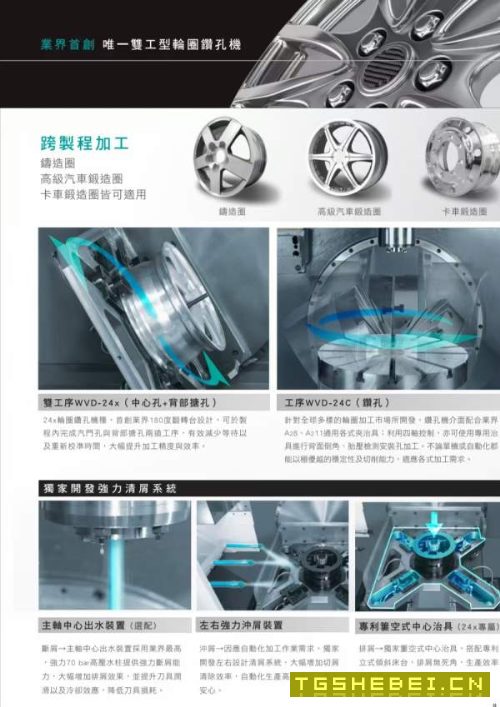 台湾原装进口远东轮毂摇篮五轴WVD-24X，专业加工轮毂.