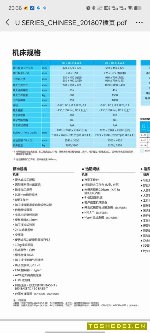 牧野U6慢丝，安装未用特价