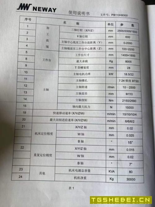 纽威PB110H数控刨台镗床，工作台1400/1600mm，主轴直.