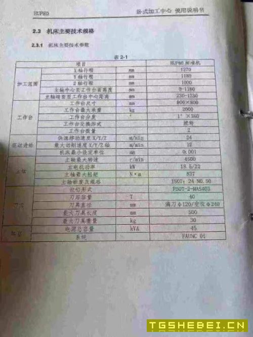 刚刚买下海天HUP80双台卧式加工中心,工作台800/800mm.