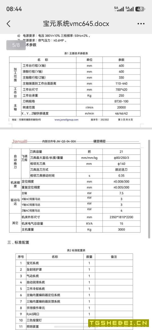 新机到货：全新健翌T600钻攻中心，20000转主轴，21把.