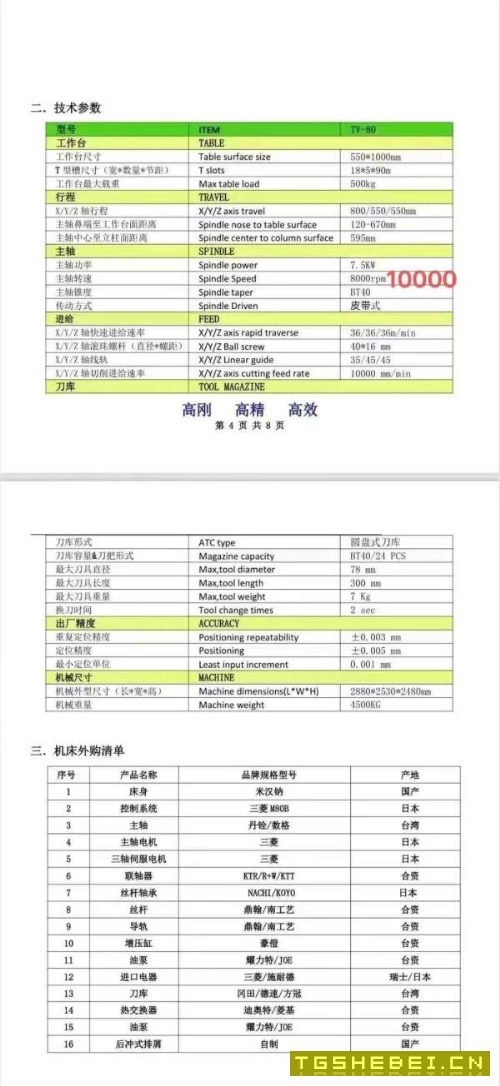 再到6台河海855全新机,不是全新机不要钱,无任何纠纷.